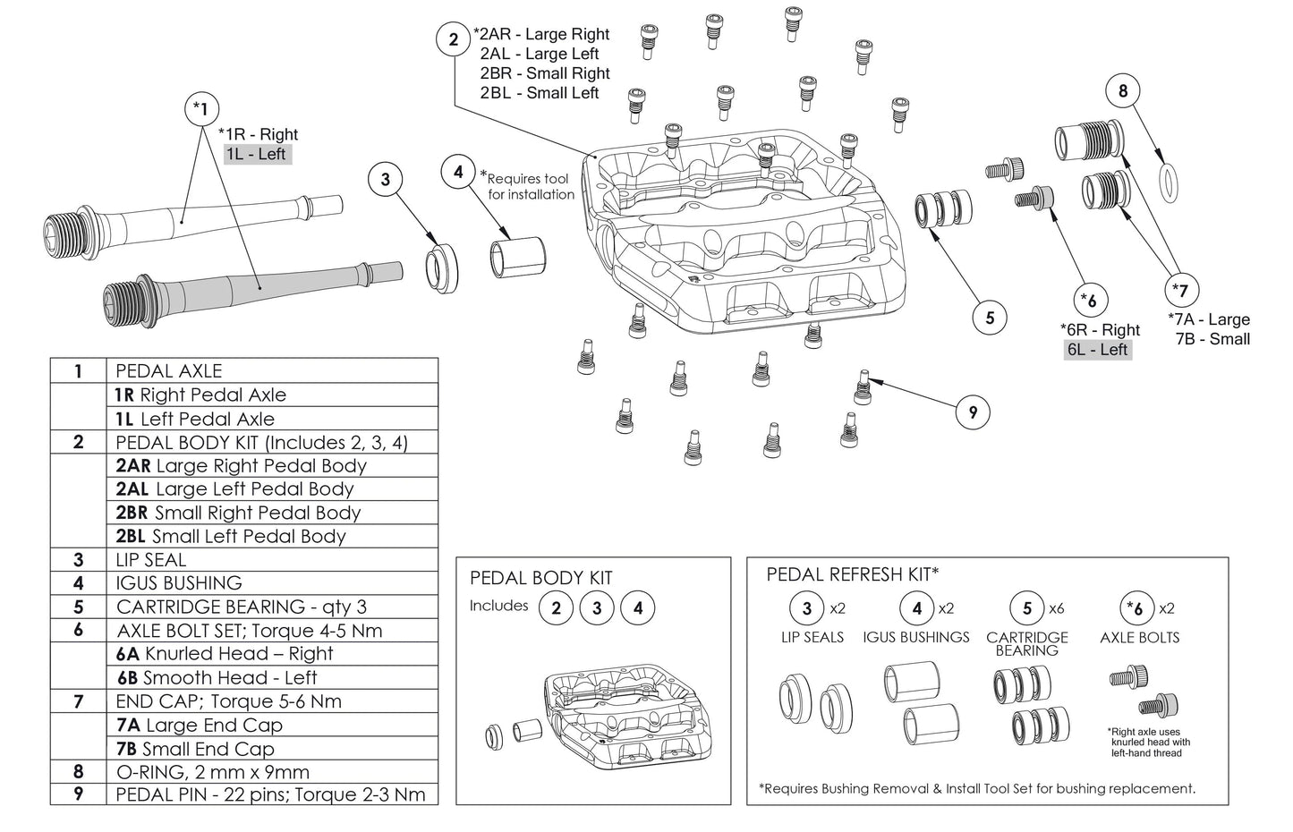 Kit de rodamientos de bolas Wolf Tooth para pedales Waveform