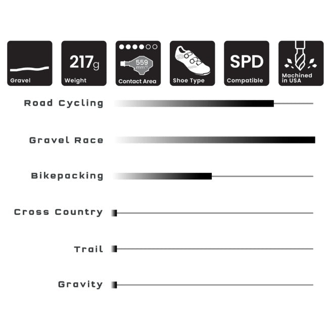 WOLF TOOTH DEL GRAVEL RACE Pedales automáticos Violeta