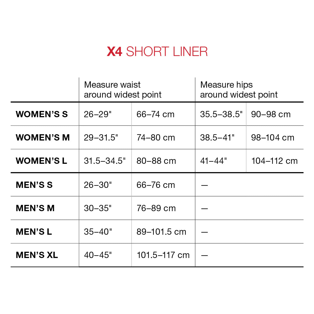 Pantalón corto de protección G-FORM PRO-X4 Negro