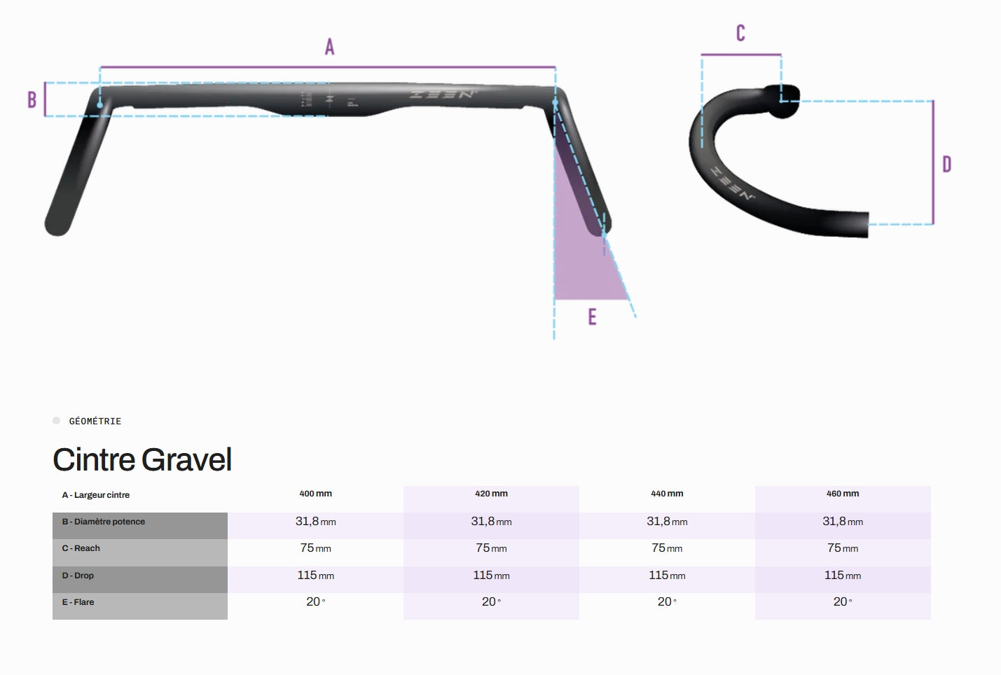Percha ZEEN GRAVEL