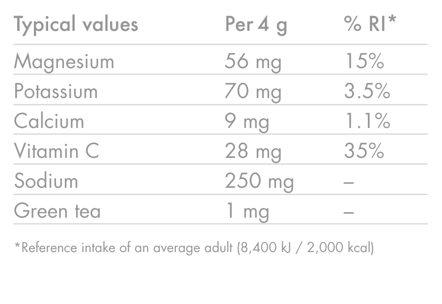 High5 ZERO Hidratación Electrolítica (20 Comprimidos) Pomelo