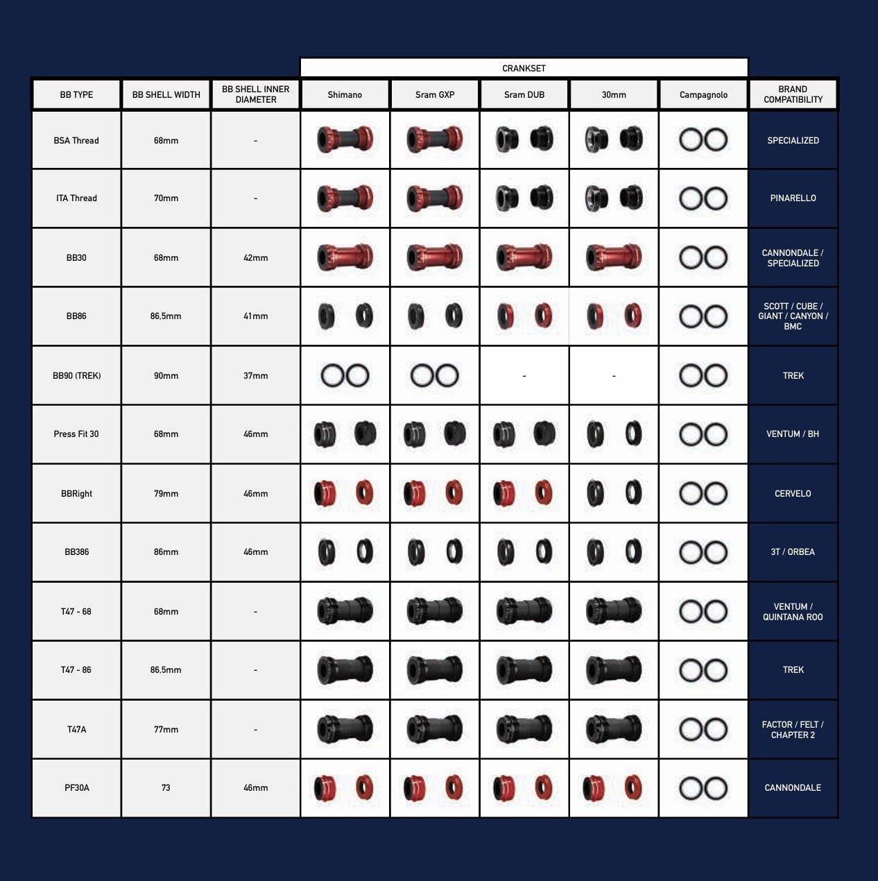 CYCLINGCERAMIC BB RIGHT plato Shimano Negro