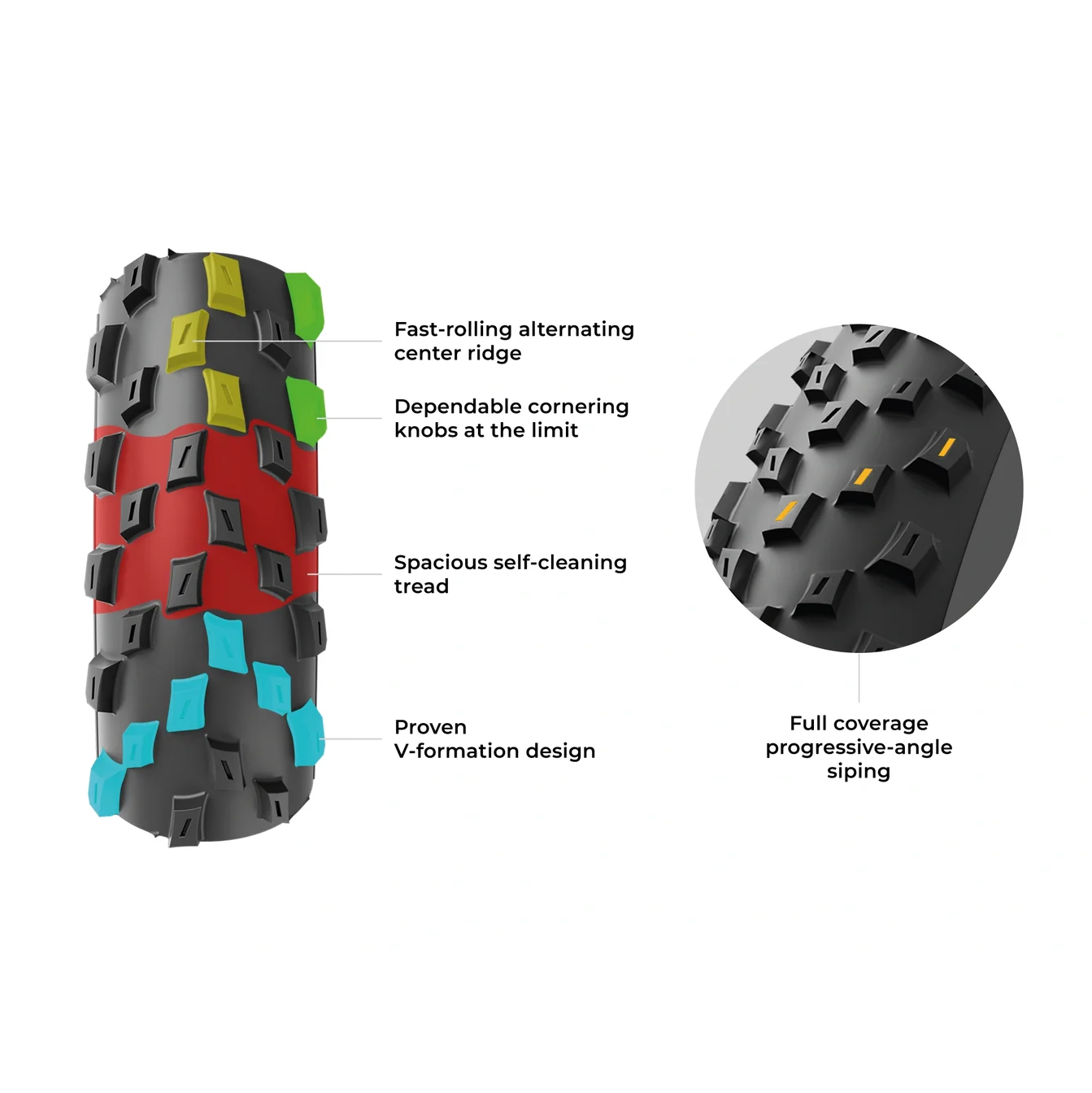 Neumático VITTORIA BARZO XC RACE 29x2.4 Graphene/Silica Tubeless Ready Blando Negro