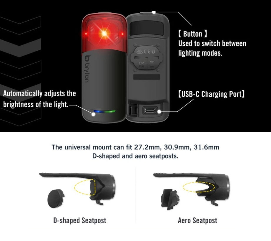 Iluminación trasera RADAR BRYTON GARDIA R300L