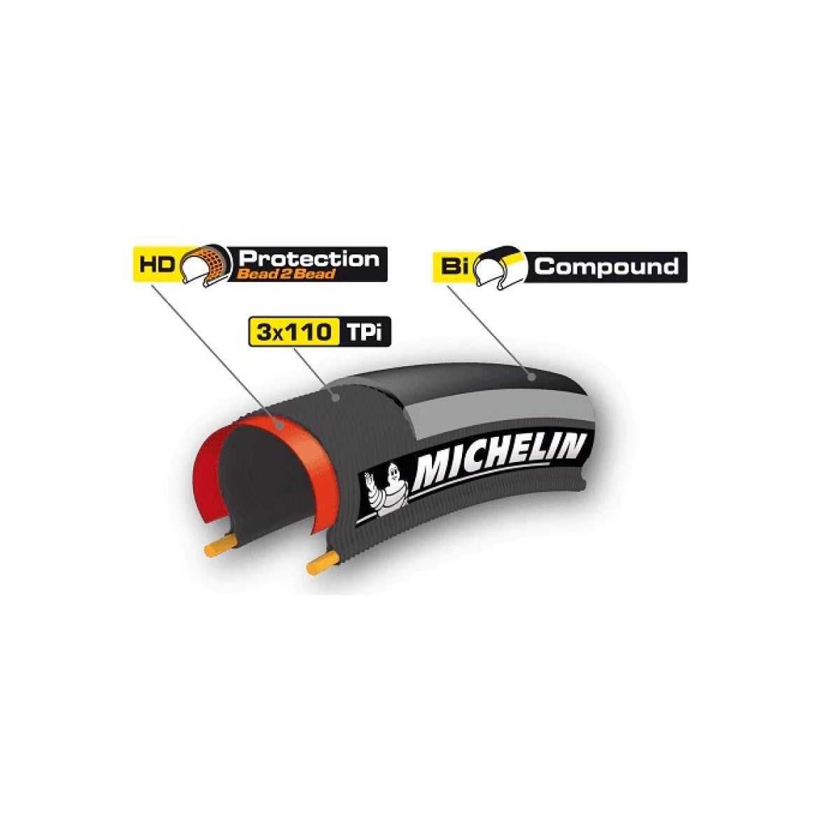 Neumático MICHELIN PRO4 ENDURANCE 700c TubeType Negro