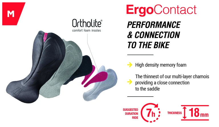 Culotte con tirantes MAVIC COSMIC PRO Carbon
