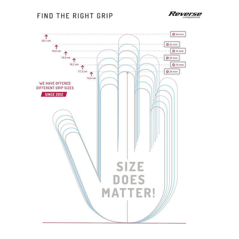 Puños Reverse Components CLASSIC Lock-On Negro/Naranja
