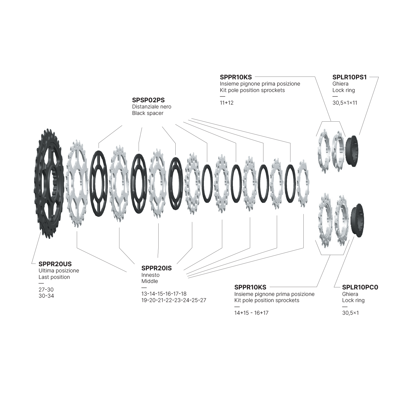Cassette MICHE Primato K12 Shimano 12V