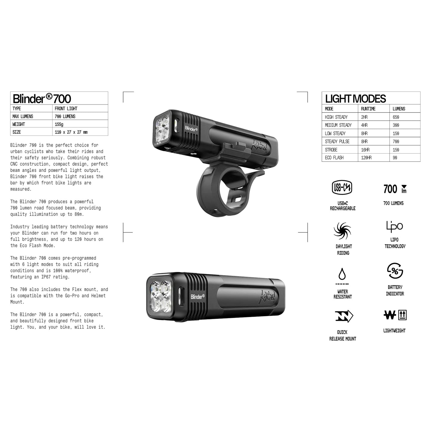 KNOG BLINDER PRO 700 luz delantera