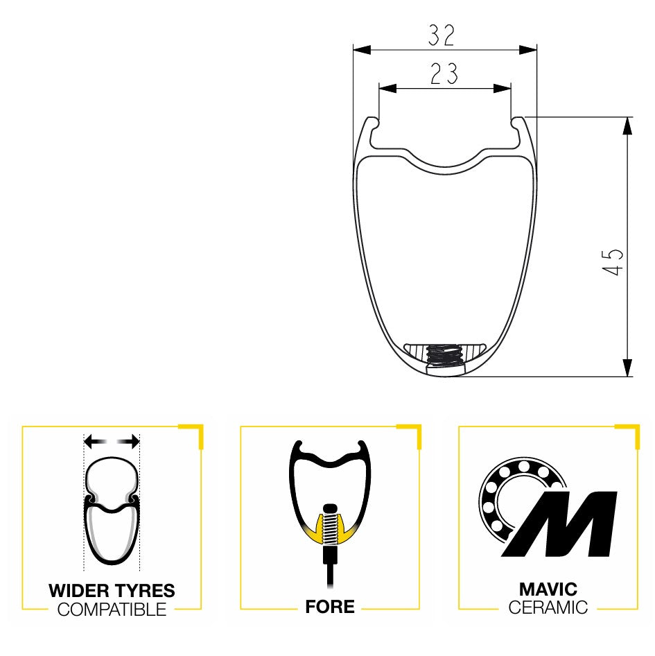 Rueda trasera MAVIC COSMIC SLR45 DISC Tubeless Ready (Center Lock) 2025
