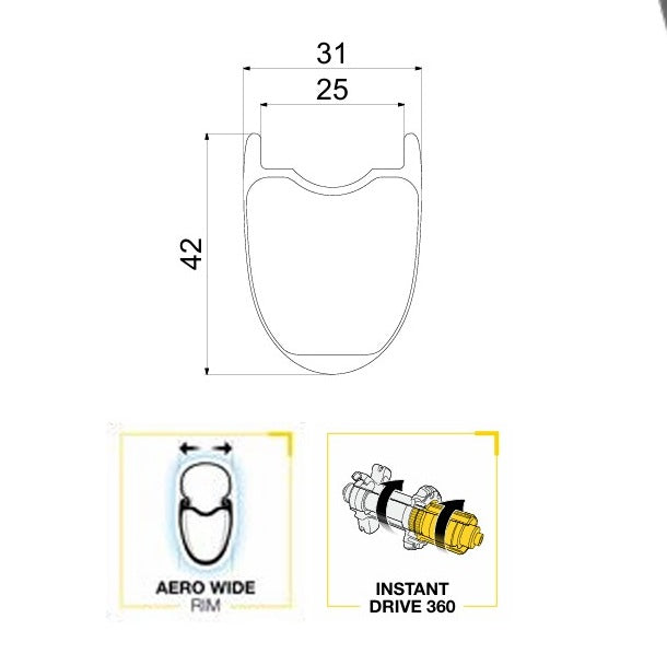 Par de ruedas MAVIC ALLROAD S CARBON DISC Tubeless Ready (Center Lock)