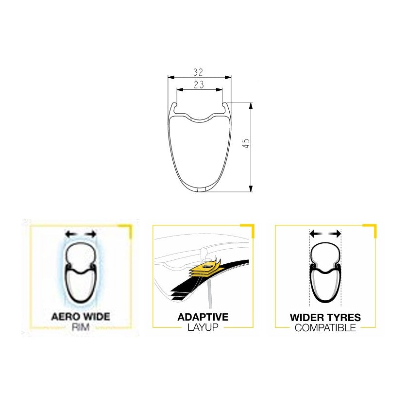 Rueda trasera MAVIC COSMIC SL65 DISC Tubeless Ready (Center Lock) 2025