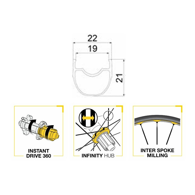 Par de Ruedas MAVIC KSYRIUM SL HERITAGE DISC Tubeless Ready (Center Lock)