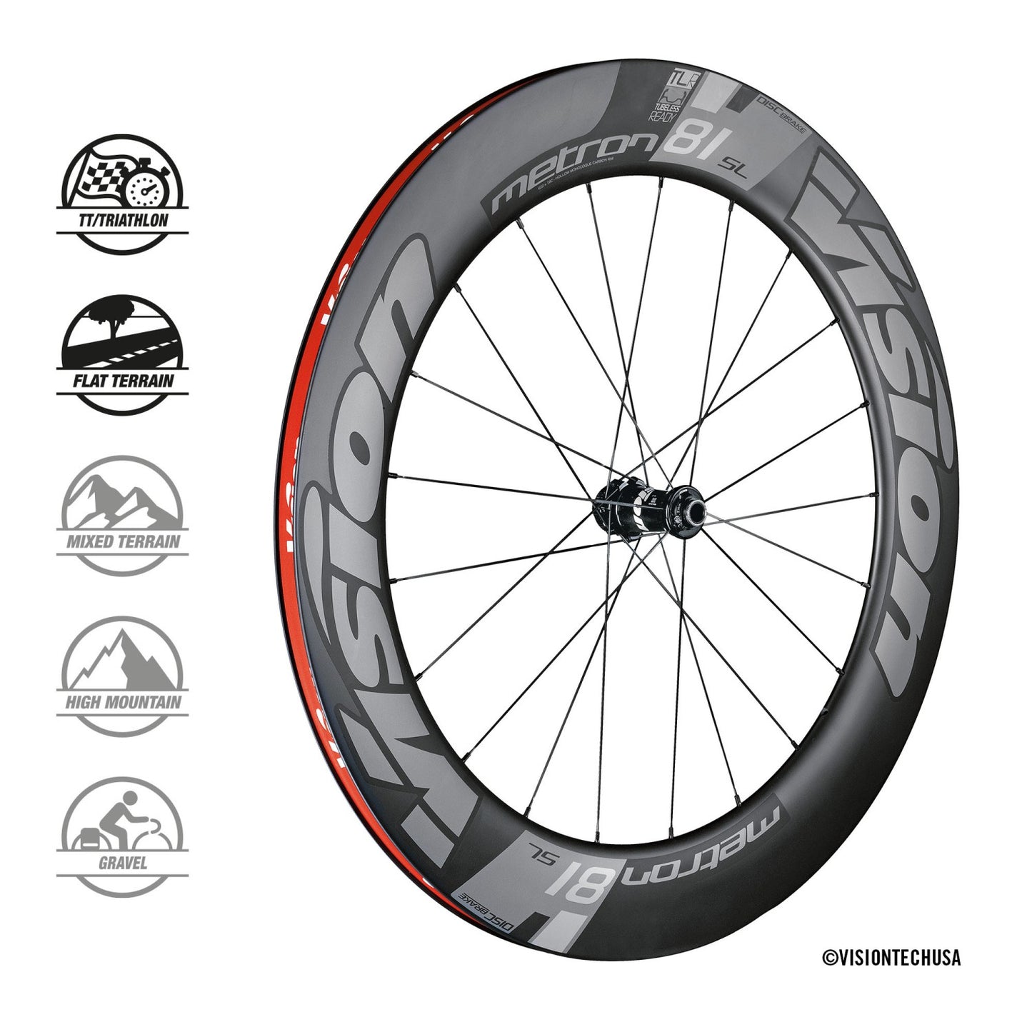 Par de ruedas VISION METRON 81 SL DISC Tubeless Ready (Center Lock)