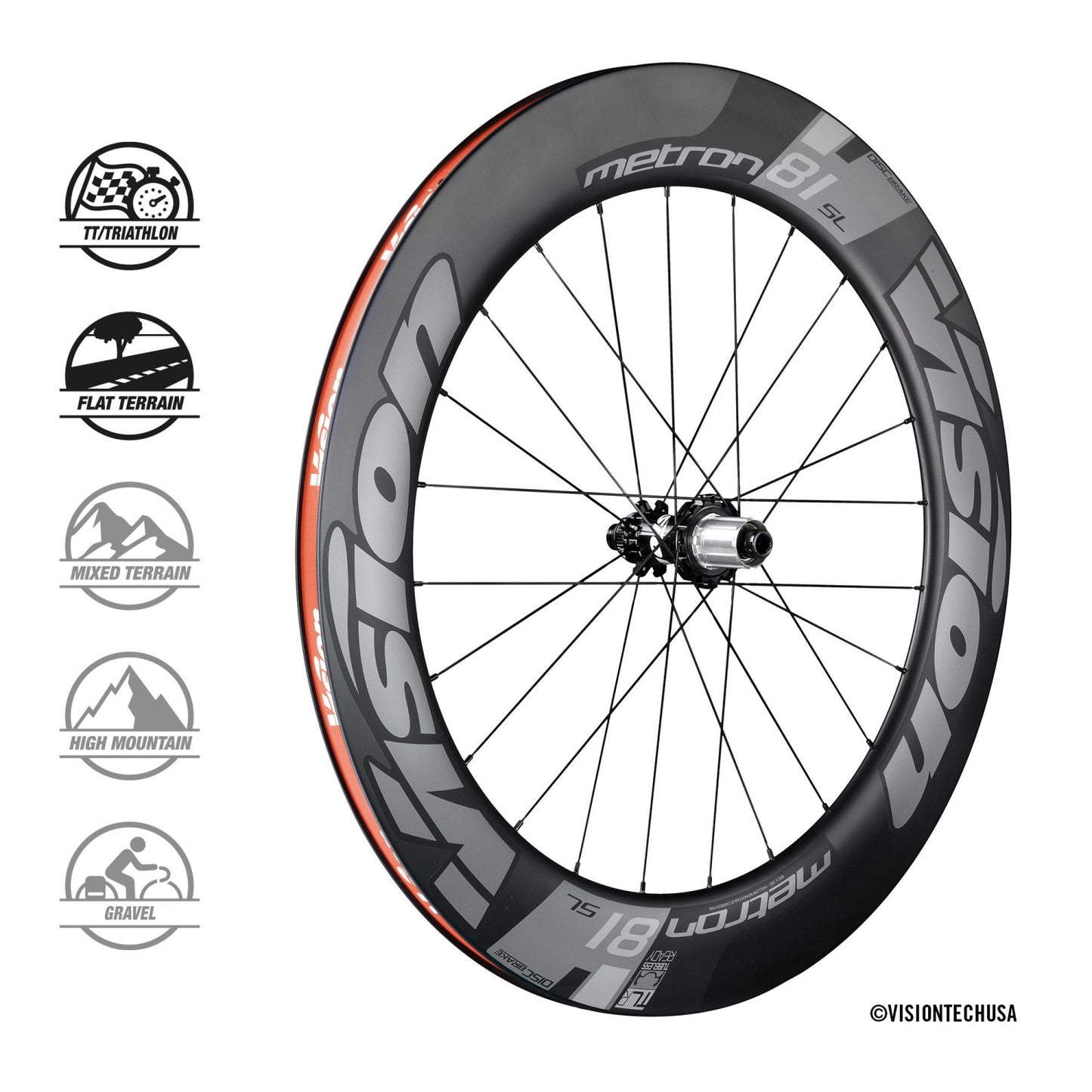 Par de ruedas VISION METRON 81 SL DISC Tubeless Ready (Center Lock)