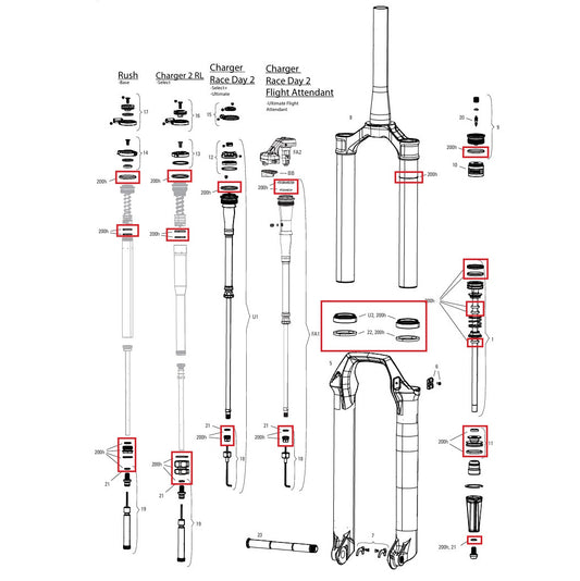 Kit de mantenimiento 200 h/año ROCKSHOX SID 35mm BASE/SELECT/SELECT+/ULTIMATE (2024+) Gen-D