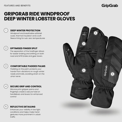 Guantes GRIPGRAB DEEP WINTER LOBSTER Negro