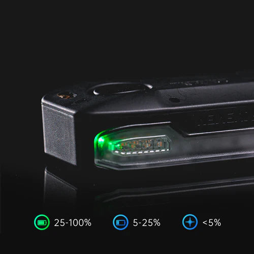 Iluminación trasera RAVEMEN RADAR NT201