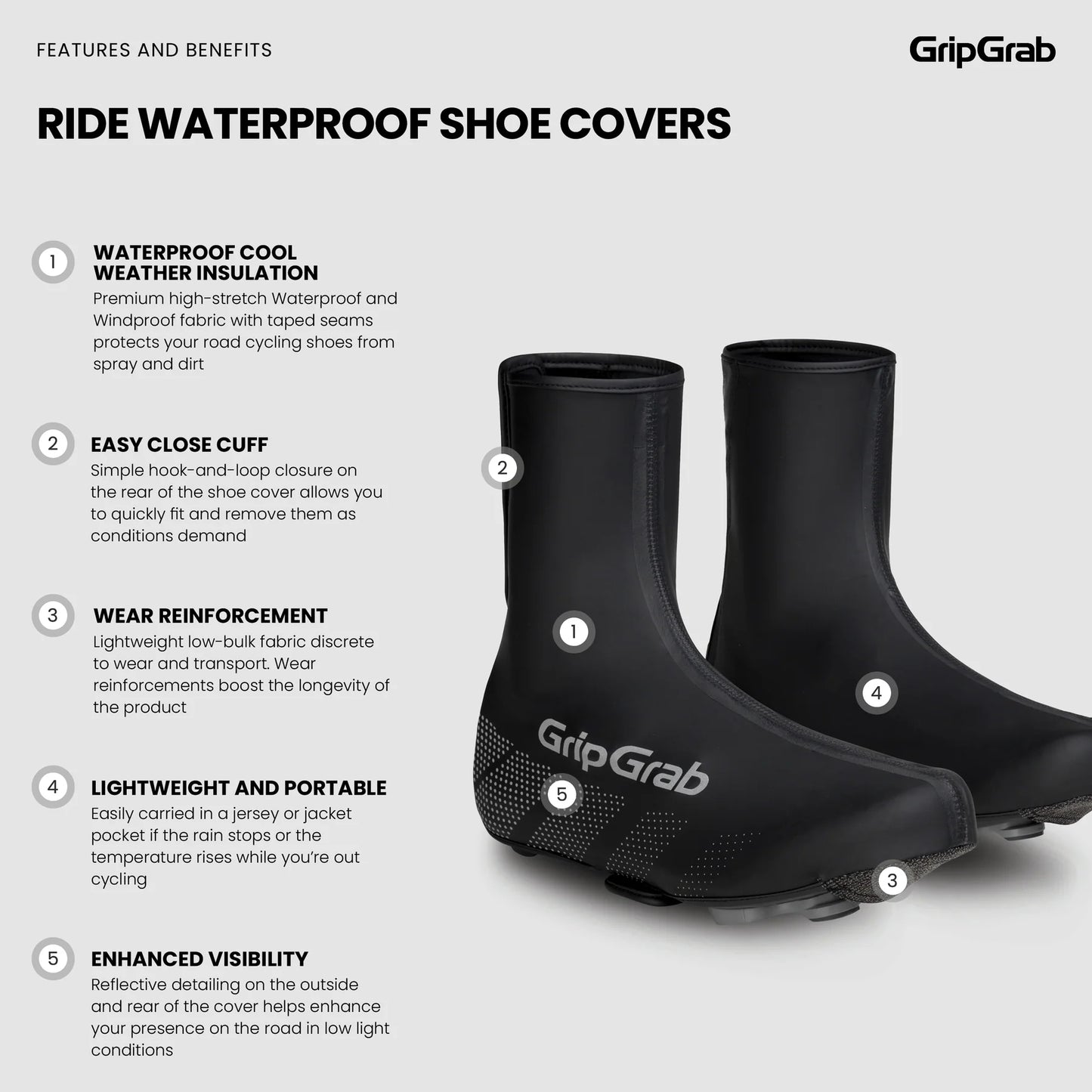 Cubrebotas GRIPGRAB RIDE WATERPROOF Negro