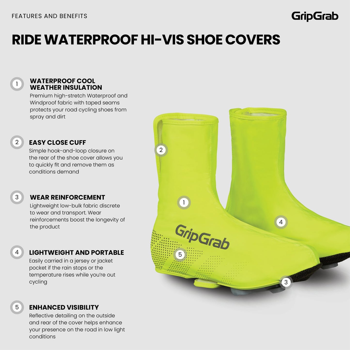 Cubrebotas GRIPGRAB RIDE Hi-ViIS WATERPROOF Amarillo