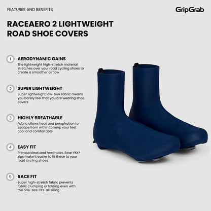 Cubre-Zapatos GRIPGRAB RACE AERO 2 Marino