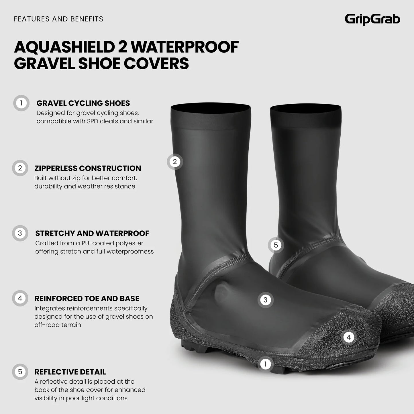 Cubrebotas GRIPGRAB AQUASHIELD 2 WATERPROOF GRAVEL Negro