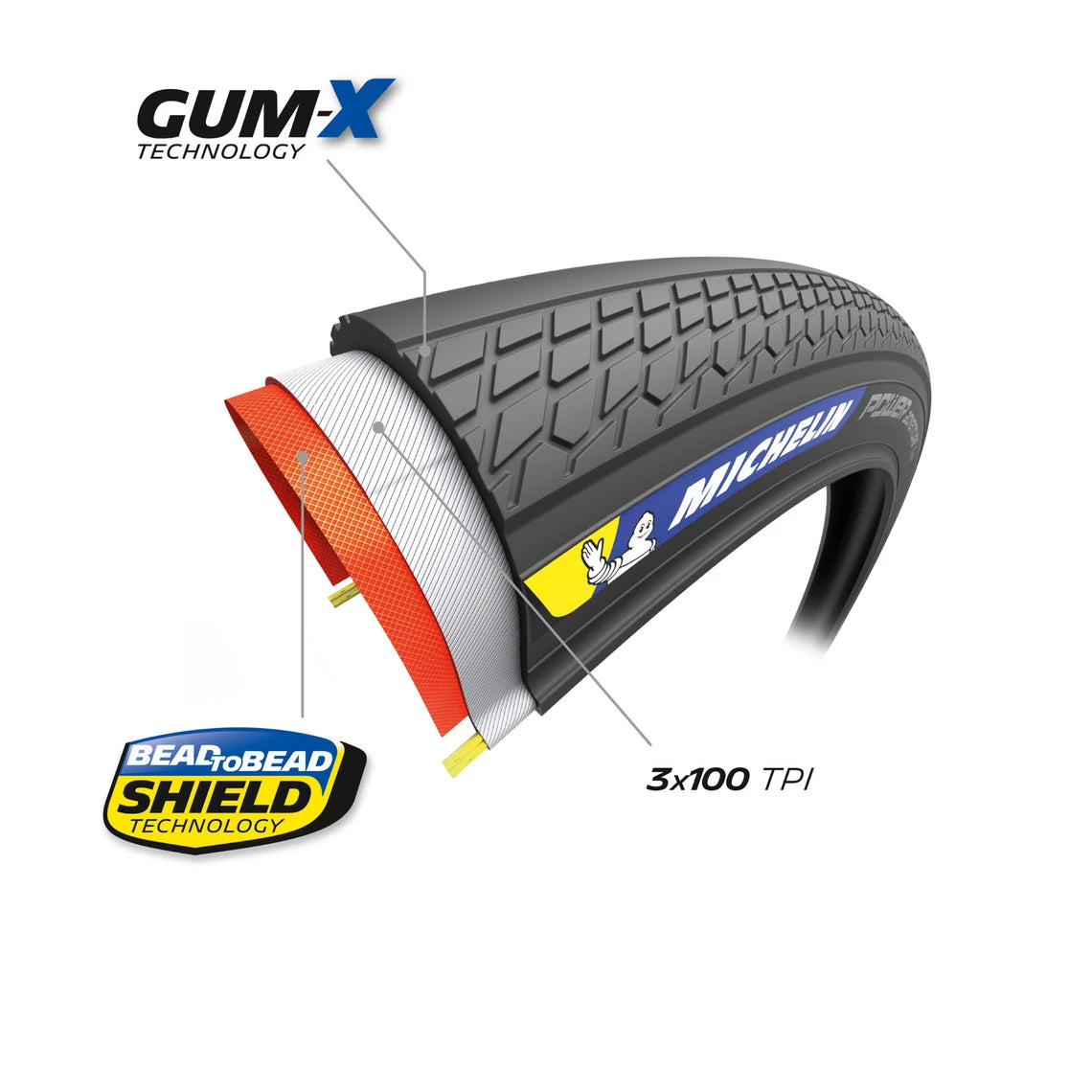 Neumático MICHELIN POWER ADVENTURE Competition Line 700x36c Tubeless Ready Marrón