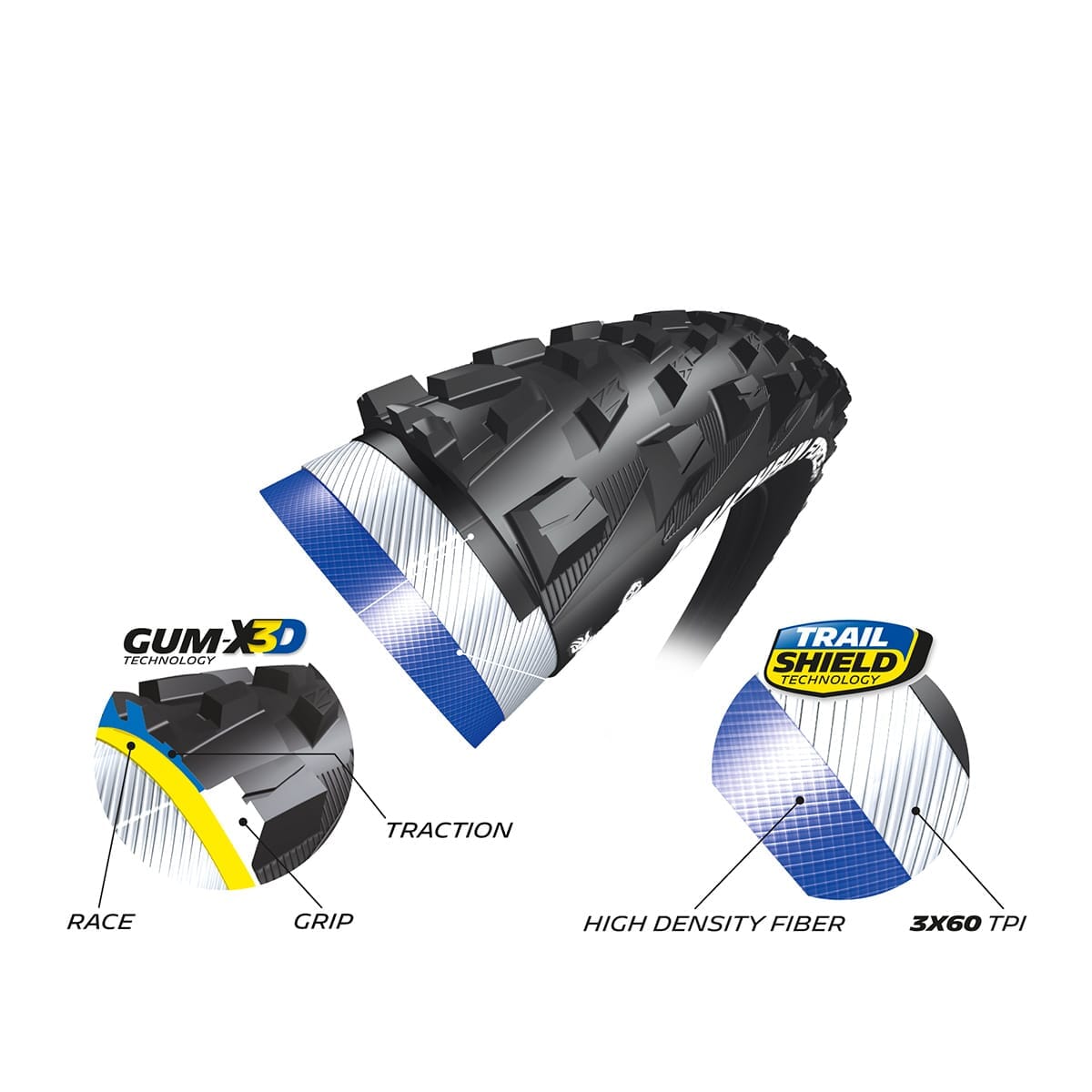 Neumático MICHELIN FORCE AM Competition Line 29X2.25 Tubeless Ready Blando