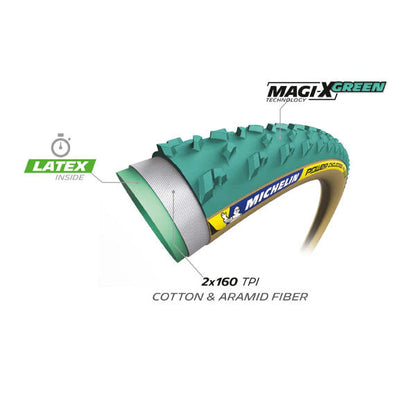 Tubular MICHELIN POWER MUD Racing Line 700x33c Verde