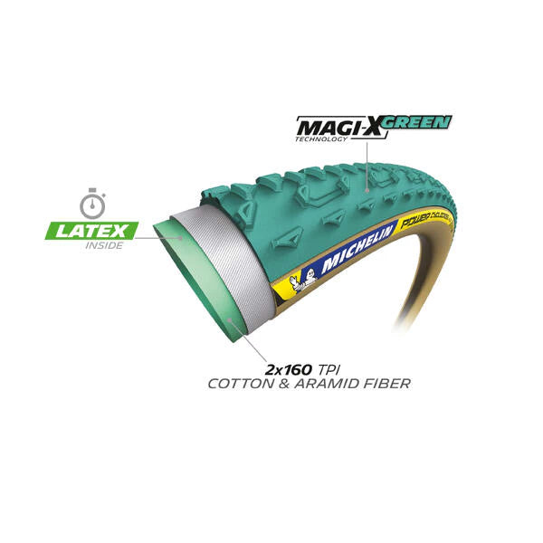 Neumático tubular MICHELIN POWER JET Racing Line 700x33c Verde