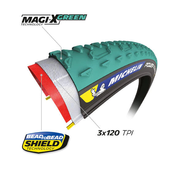 Neumático MICHELIN POWER JET Competition Line 700x33c Tubeless Ready Verde