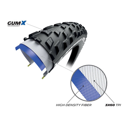 Neumático MICHELIN FORCE XC2 PERFORMANCE LINE 29x2.10 Tubeless Ready Flexible