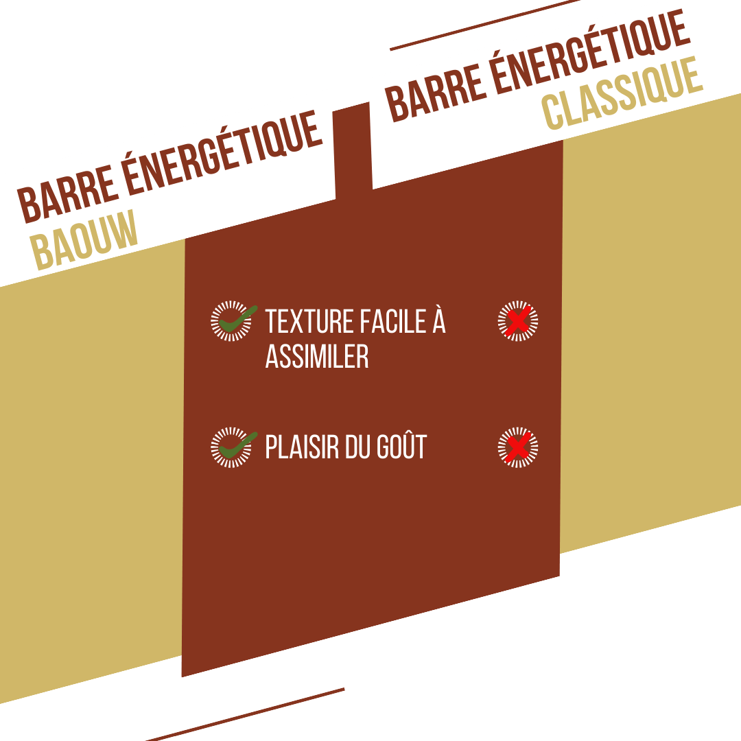 BAOUW BIO EXTRA Barrita energética de vainilla y macadamia (50g)