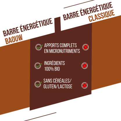 Barrita Energética BAOUW BIO EXTRA Chocolate-Avellana (50g)