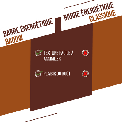 Barrita Energética BAOUW BIO EXTRA Chocolate-Avellana (50g)