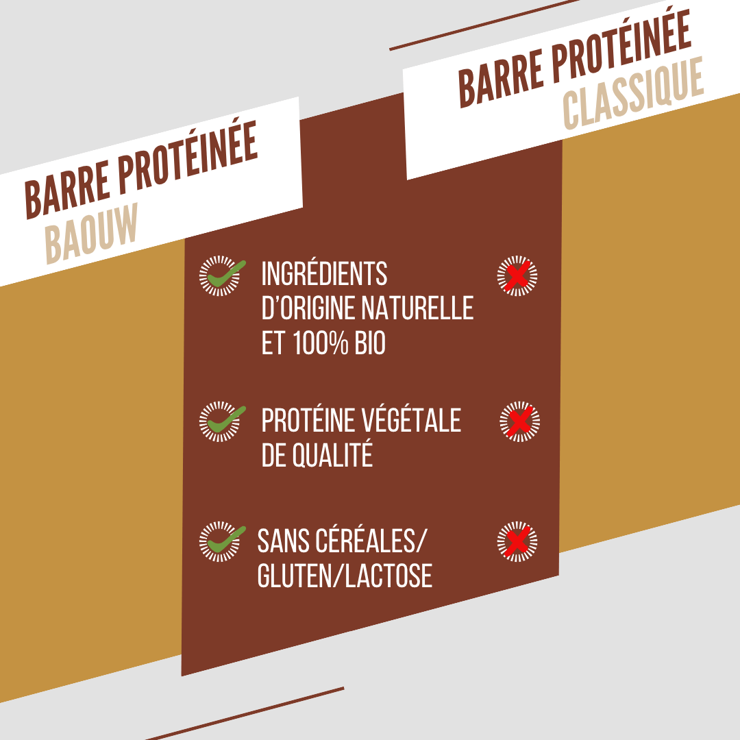 Barrita proteica BAOUW ECOLÓGICA EXTRA de caramelo y nuez pecana (50 g)