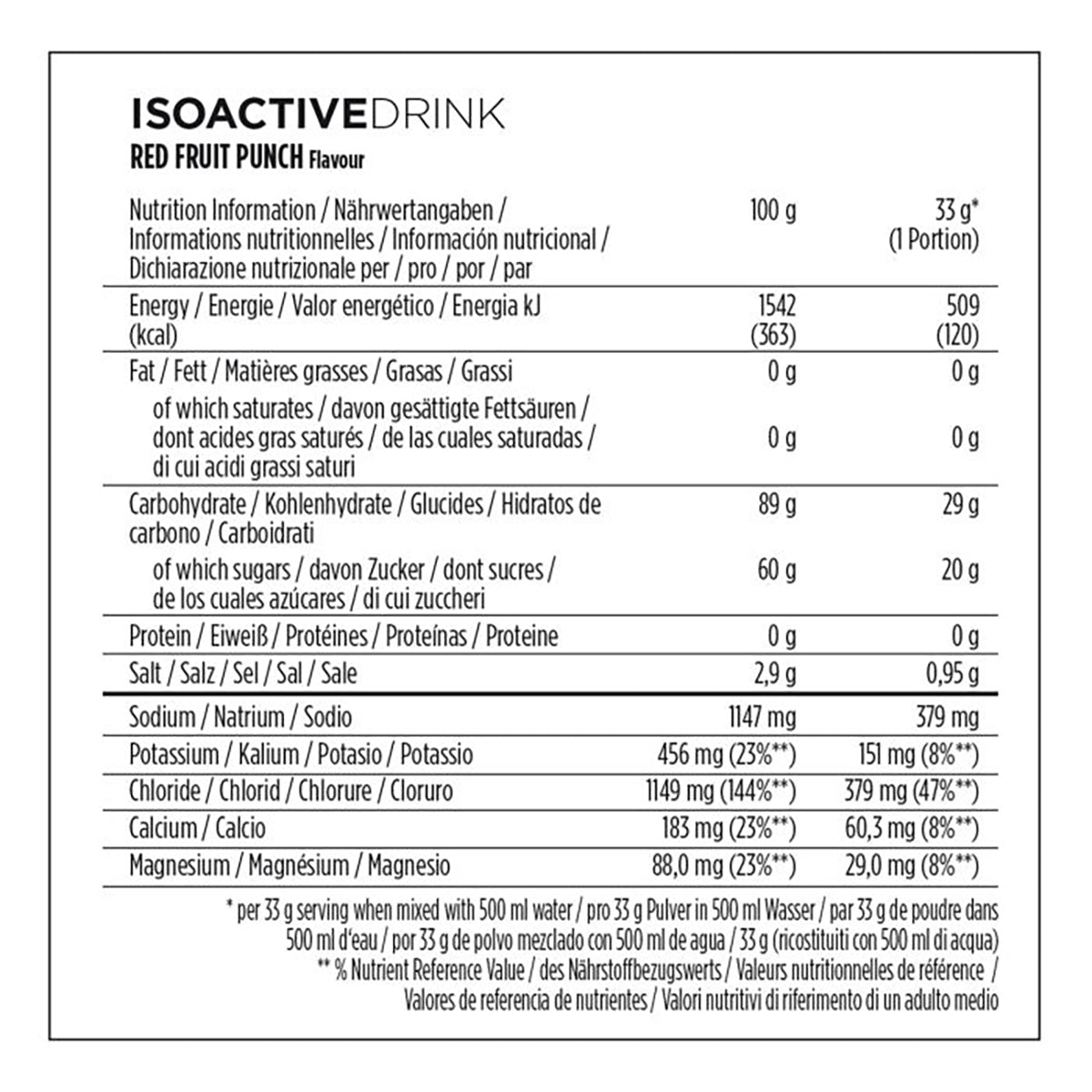 POWERBAR ISOACTIVE Bebida energética (600 g) Frutos rojos