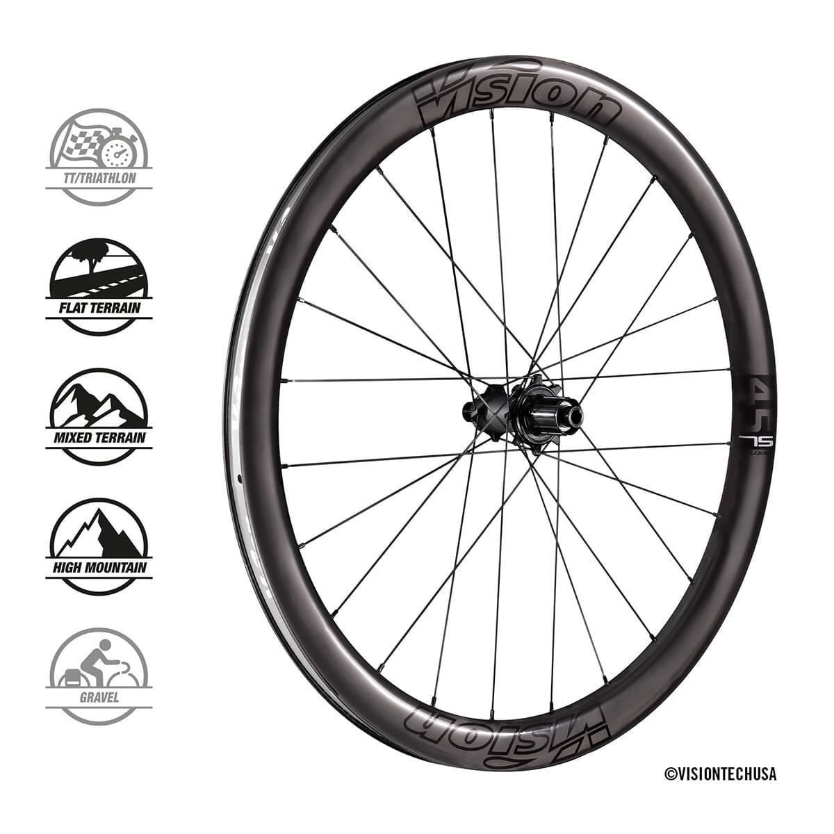 Paire de Roues VISION Metron 45 SL à Pneus