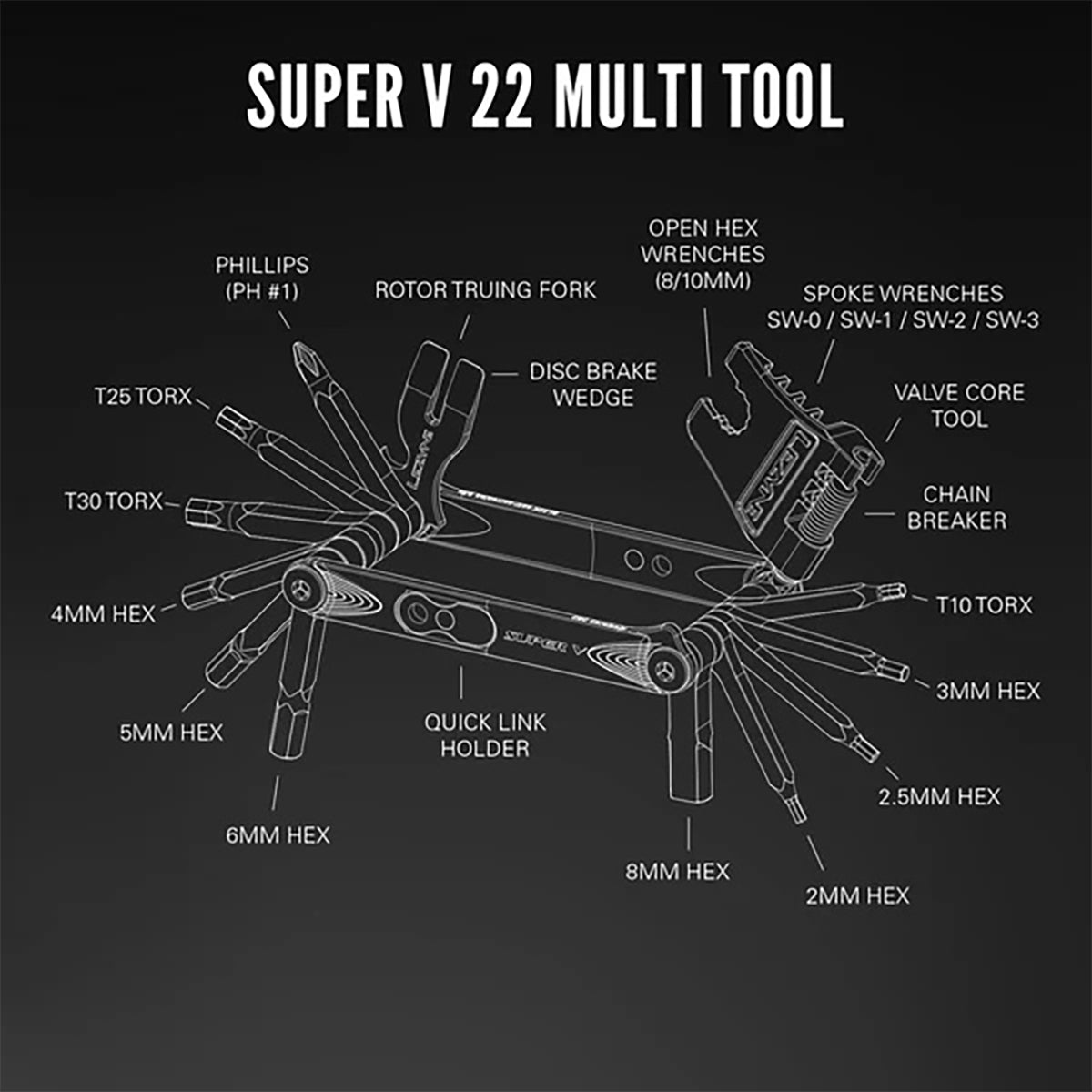 LEZYNE SUPER V22 multiherramienta