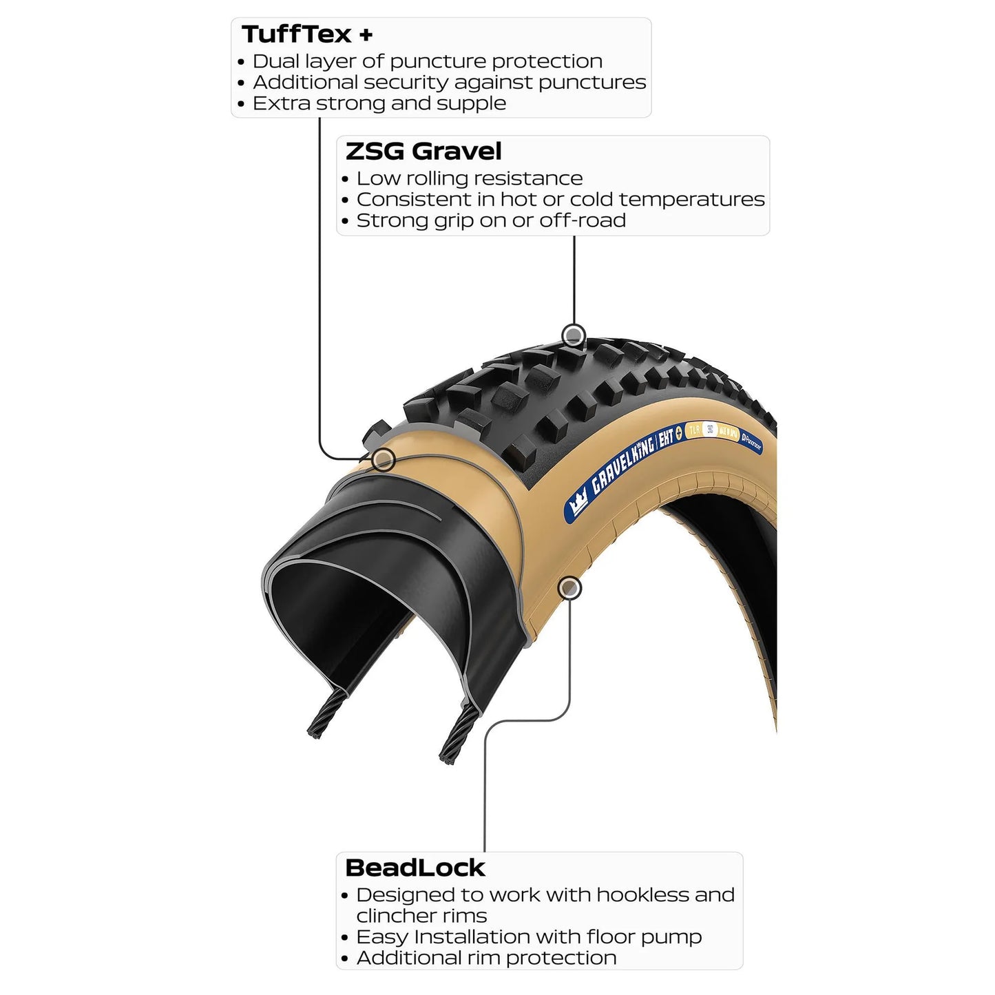 Neumático PANARACER GRAVELKING EXT+ TLR 700x38c Tubeless Ready Negro