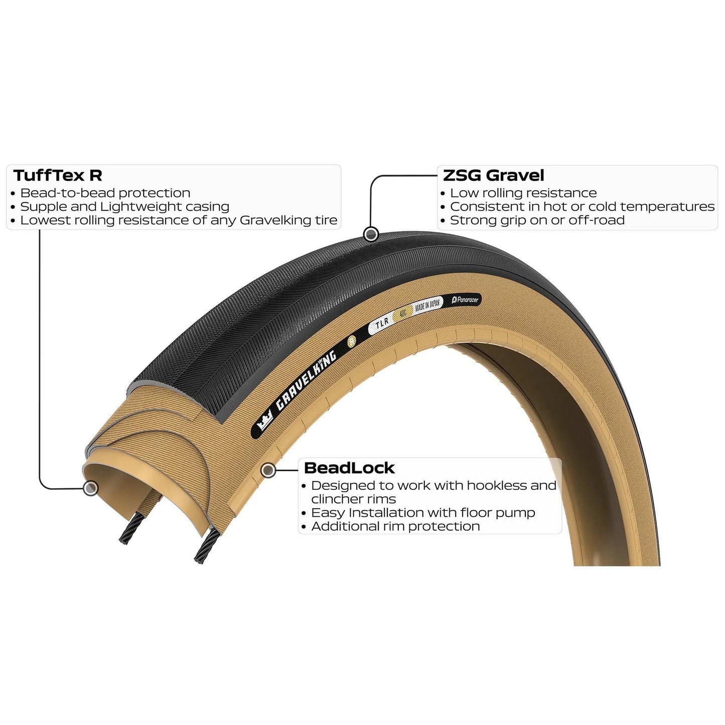 Neumático PANARACER GRAVELKING SLICK R-LINE TLR 700x40 Tubeless Ready Beige