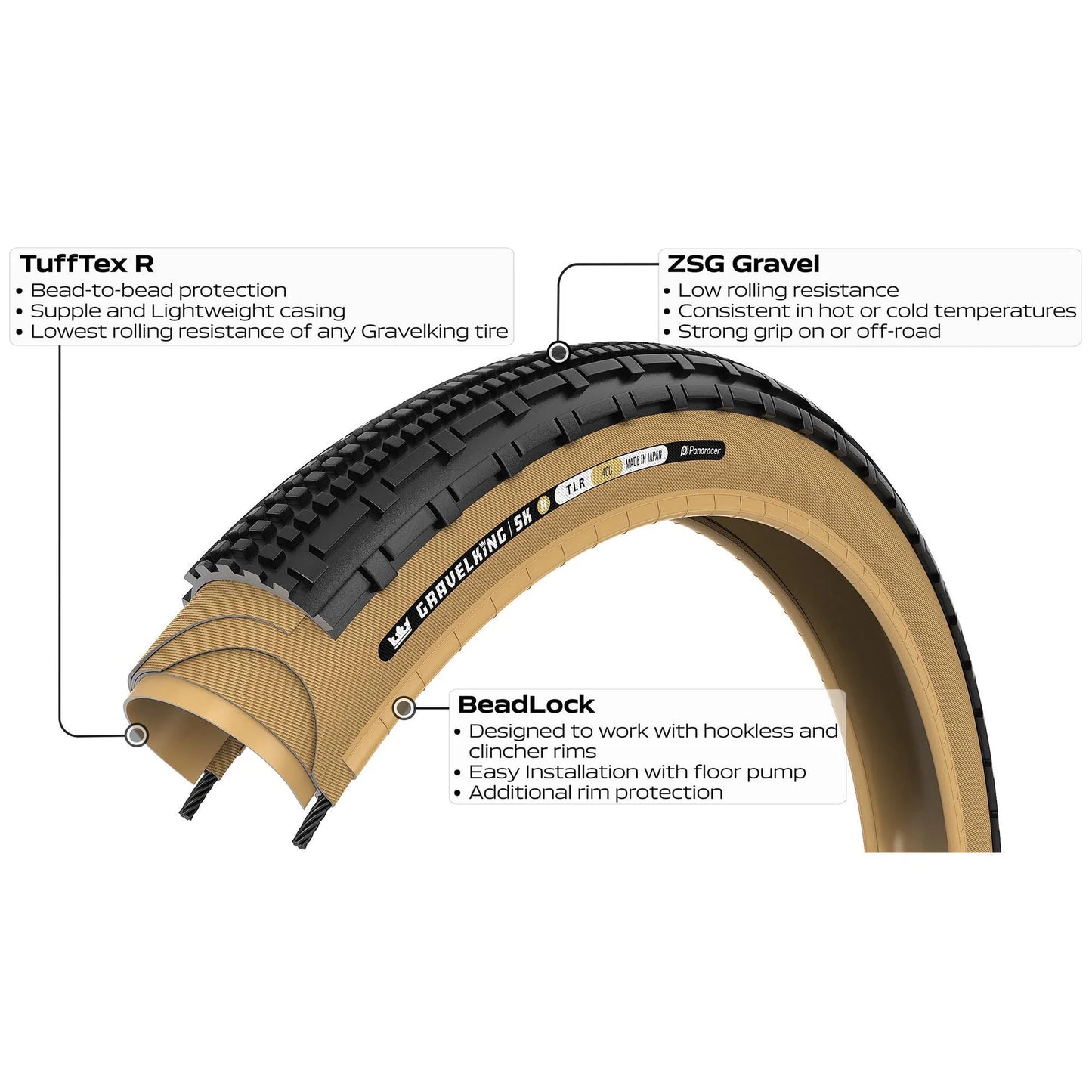 Neumático PANARACER GRAVELKING SK R TLR 700x45c Tubeless Ready Beige