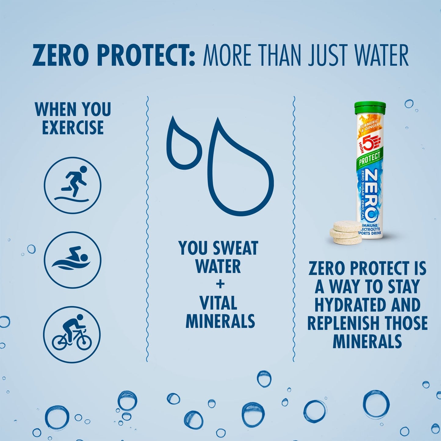 Boisson Anticrampe High5 ZERO PROTECT Tubo de 20 Pastillas Cúrcuma Jengibre
