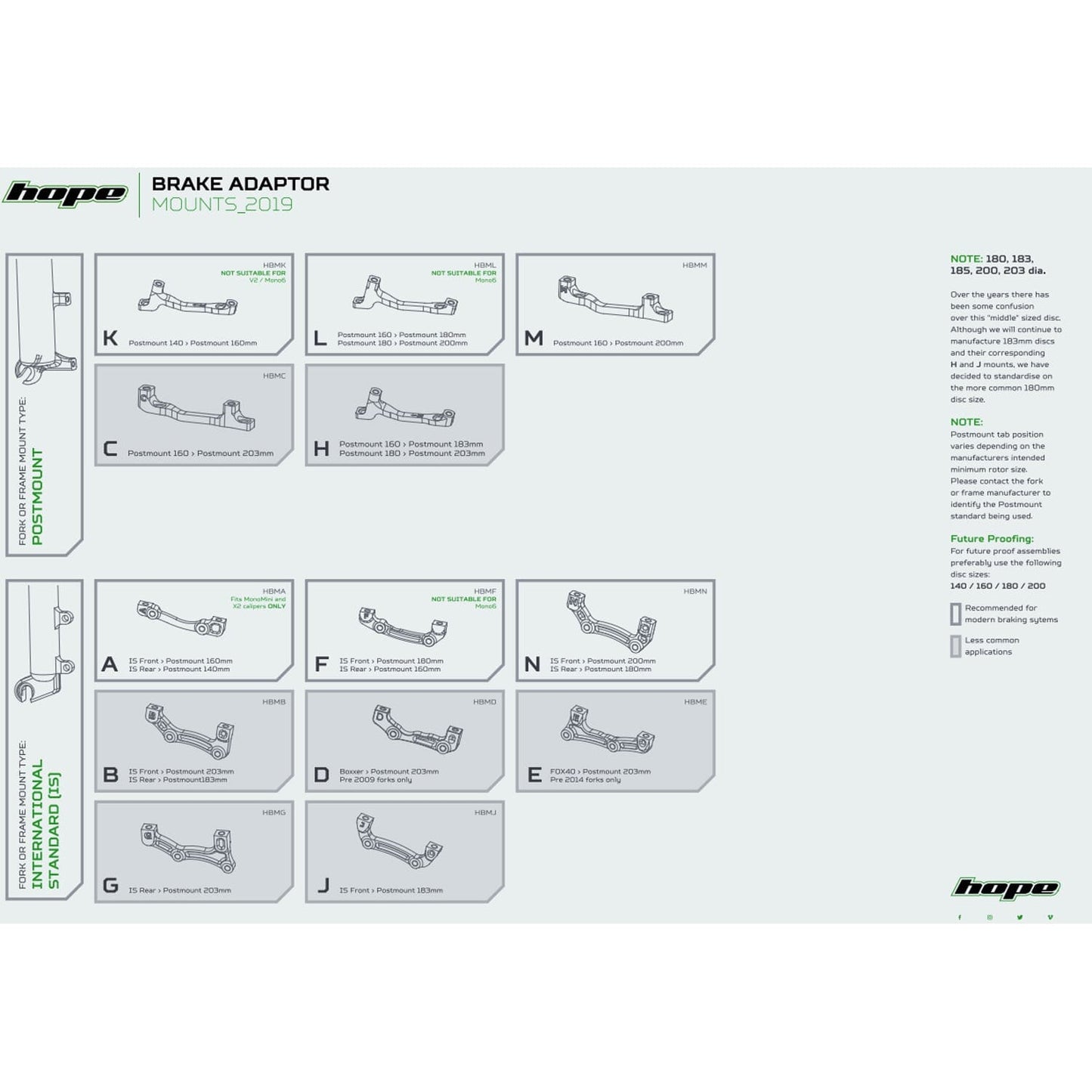 Adaptador Pinza Delantera / Trasera PM / IS HOPE (Delantera 180mm / Trasera 160mm) #HBMF Negro