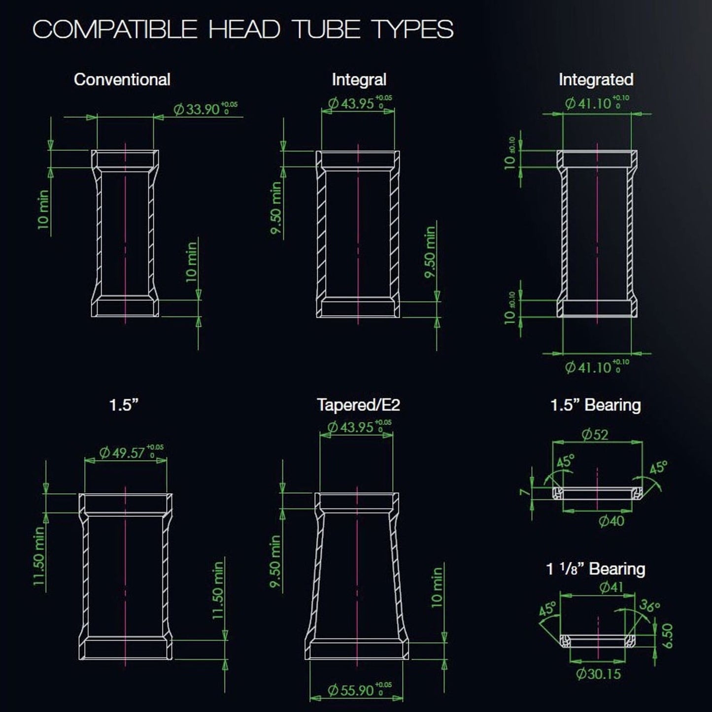 Bandeja de bajos para auriculares externos HOPE PICK'N'MIX 1.5" EC49 Negro