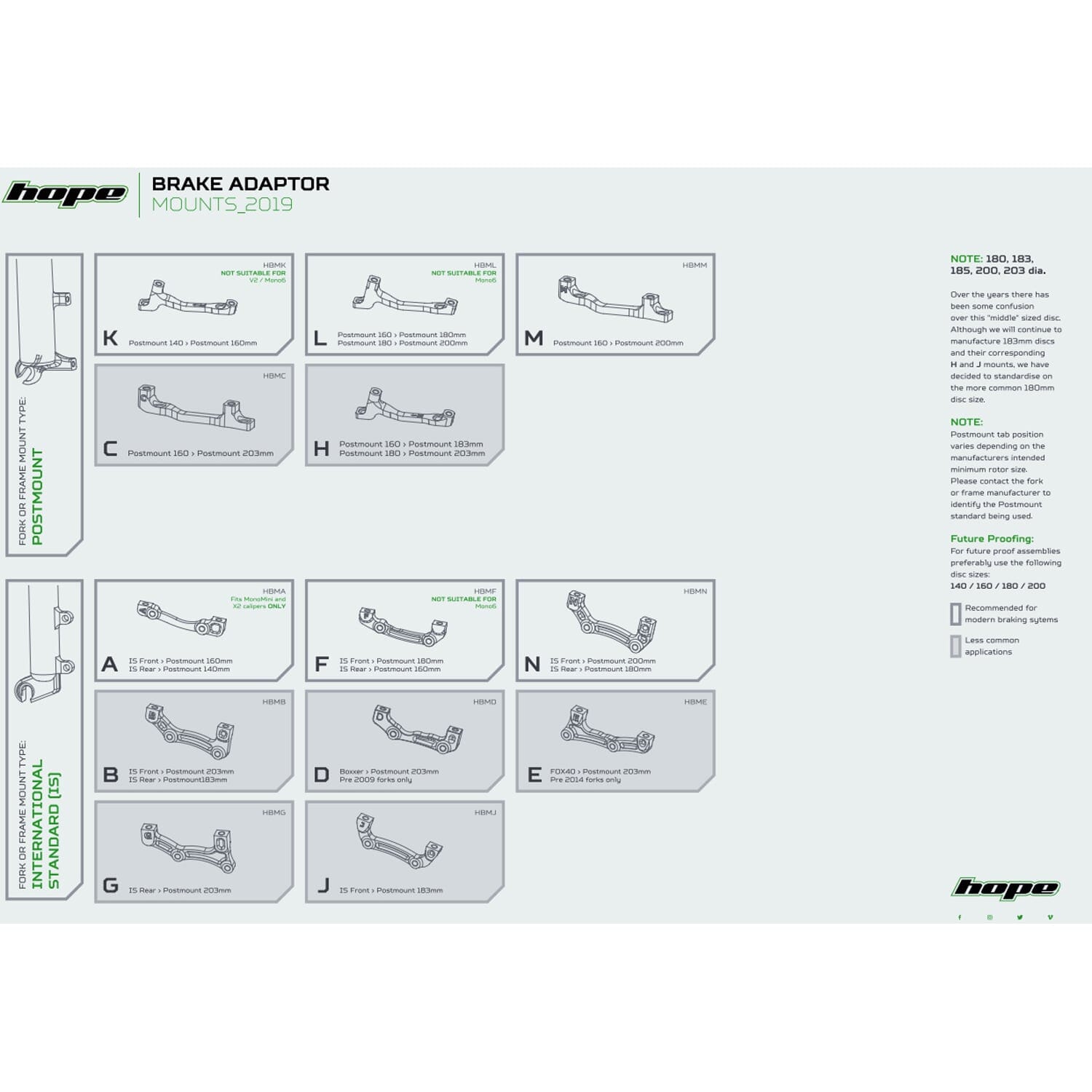 Adaptador pinza delantera / trasera PM / PM HOPE Disc 203 mm (+43mm) #HBMC Negro