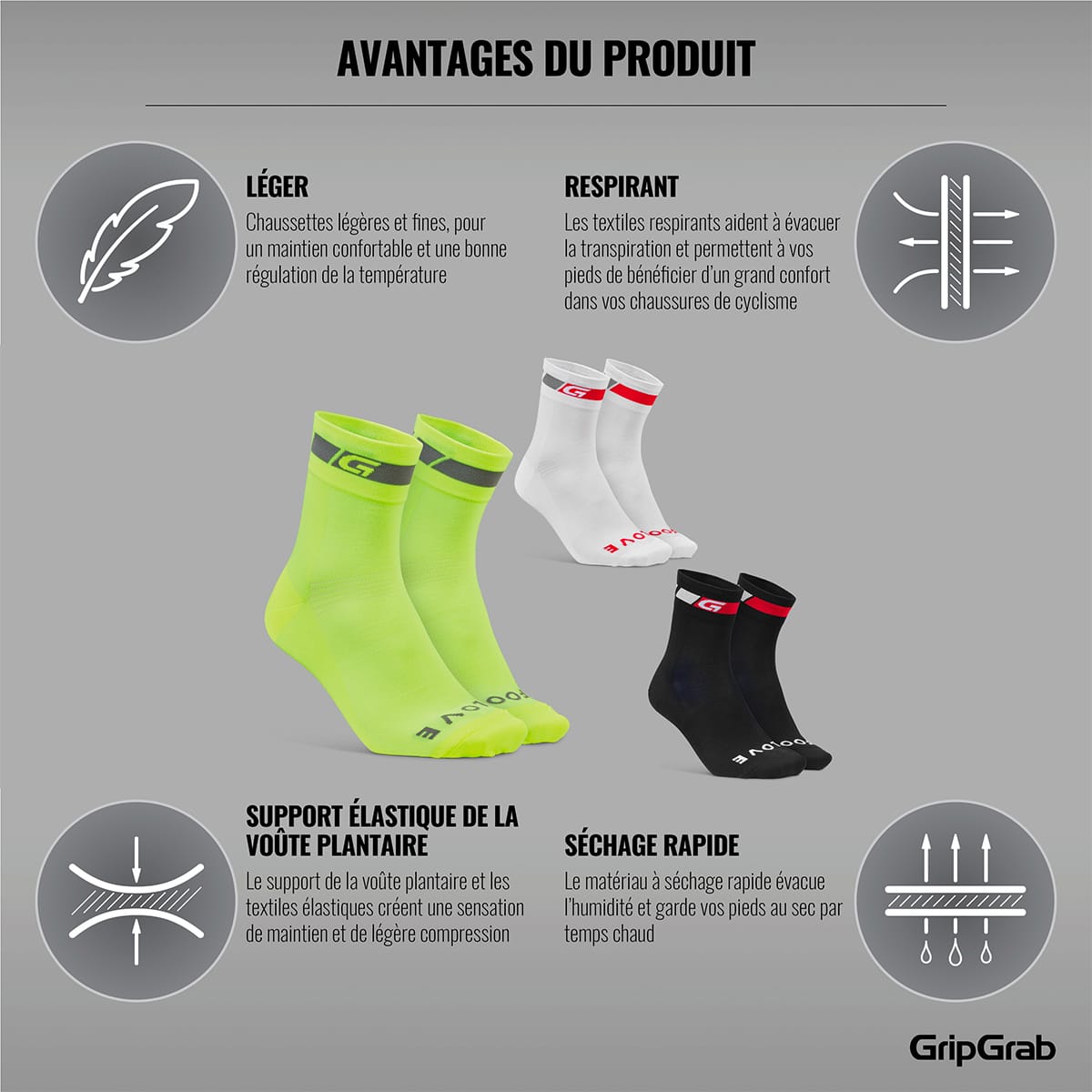 GRIPGRAB REGULAR CUT SUMMER calcetines 3 pares Blanco/Negro/Amarillo