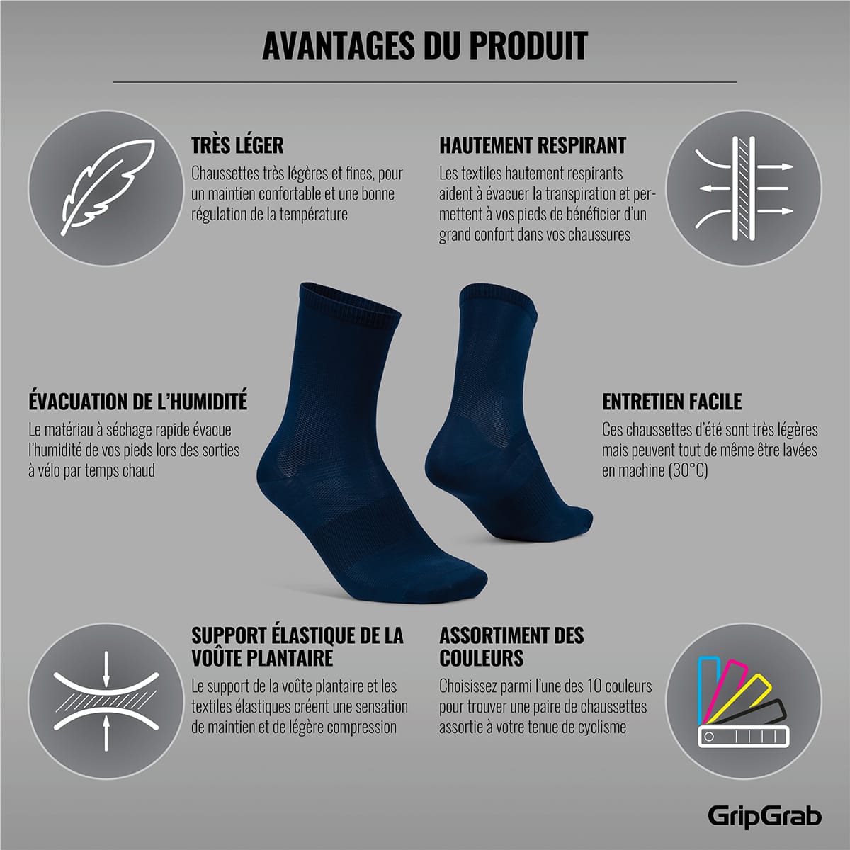 Calcetines GRIPGRAB AIRFLOW LIGHTWEIGHT Azul