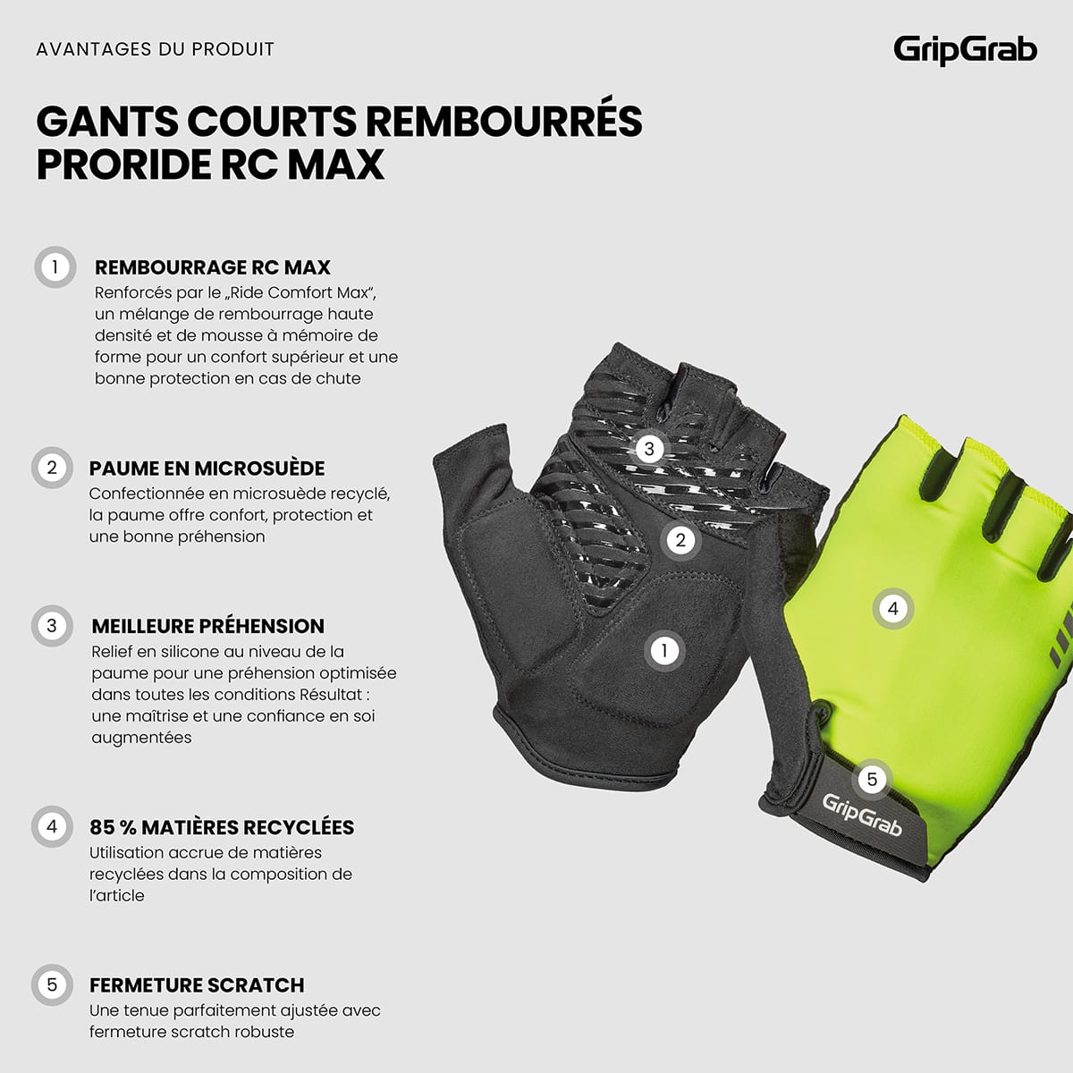 GRIPGRAB PRORIDE RC MAX Guantes Cortos Amarillo