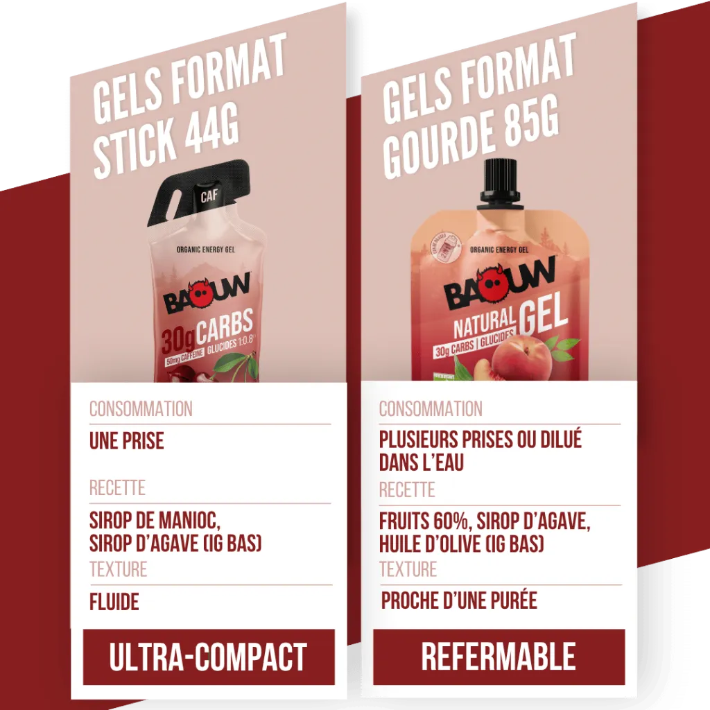 Gel Energético BAOW (44g) Limón/Cereza/Guaraná Cafeíno
